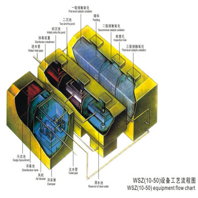 戳我试试