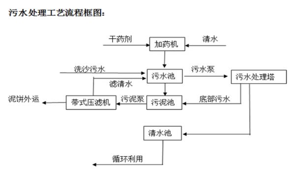 戳我试试